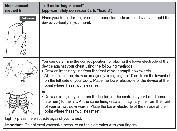 beurer_blood_pressure_monitor_with_ecg_function_bm-96_cardio-measurement_method_b.png