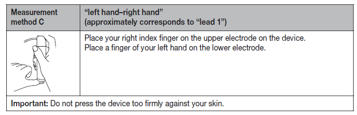 beurer_blood_pressure_monitor_with_ecg_function_bm-96_cardio-measurement_method_c.png