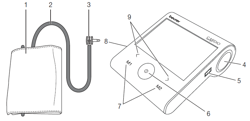 beurer_blood_pressure_monitor_with_ecg_function_bm-device_description.png