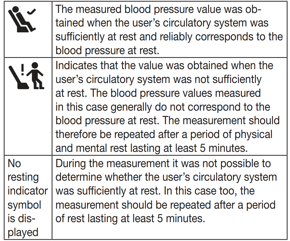 beurer_blood_pressure_monitor_bc-87-resrting.png