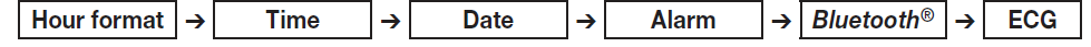 beurer_blood_pressure_monitor_with_ecg_function_bm-set_the_hour_format,_time,_date,_alarm,_bluetoothâ®_and_ecg_settings.png