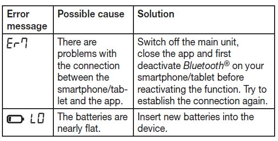 beurer_upper_arm_blood_pressure_monitor_bm_64-troubleshooting_1.png