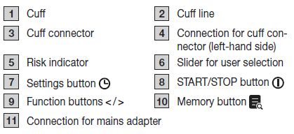 beurer_upper_arm_blood_pressure_monitor_bm_53-overview.png