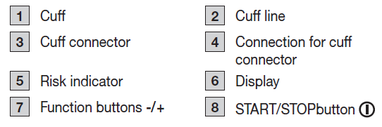 beurer_upper_arm_blood_pressure_monitor_bm_27+.png