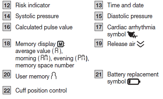 beurer_upper_arm_blood_pressure_monitor_bm_27+2.png