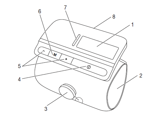 upper_arm_blood_pressure_monitor-device_description.png