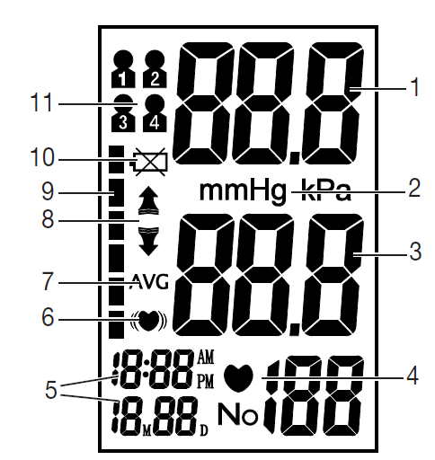 beurer_blood_pressure_monitor_bm_26_-information_on_display.png