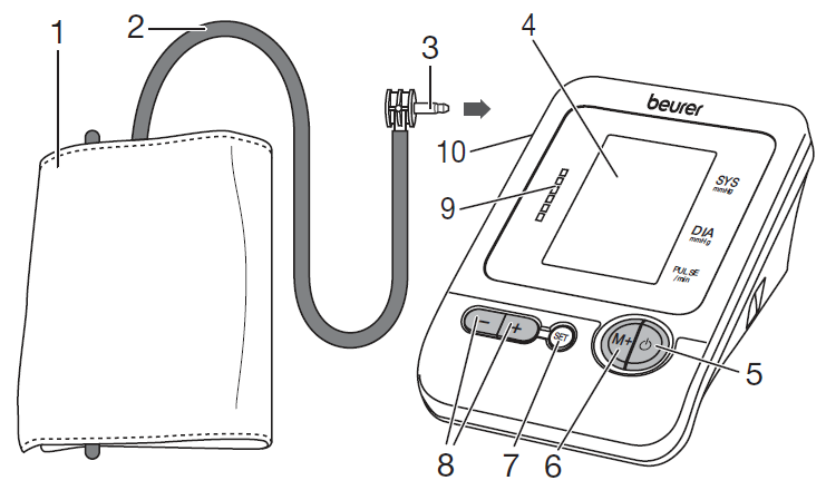beurer_blood_pressure_monitor_bm_26_-overview.png