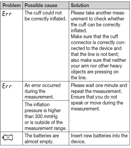 beurer_blood_pressure_monitor_bm_26_-troubleshooting.png