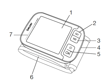 beurer_wrist_blood_pressure_monitor_bc-5-overview.png