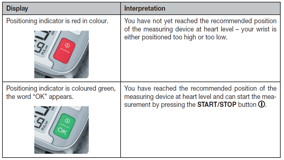 beurer_wrist_blood_pressure_monitor_bc-5-position_indecator.png