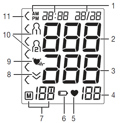 beurer_blood_pressure_monitor_bm-51-information_on_the_display.png