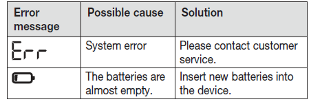 beurer_blood_pressure_monitor_bm-51-trouble..png
