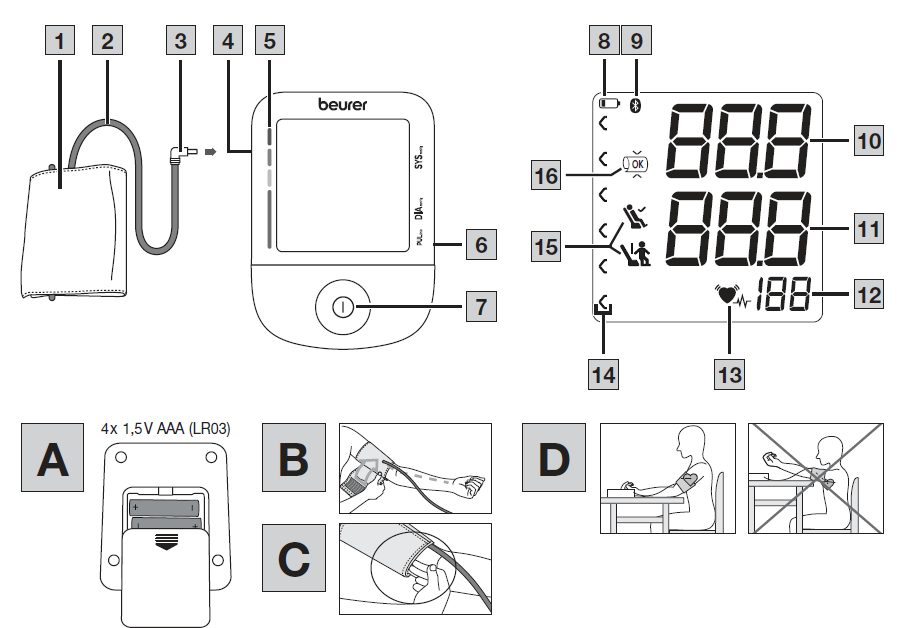 beurer_upper_arm_blood_pressure_monitor_bm-48-overview.png