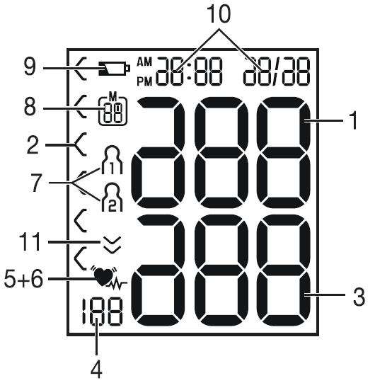 beurer_blood_pressure_monitor_bc_28-information_on_the_display.png