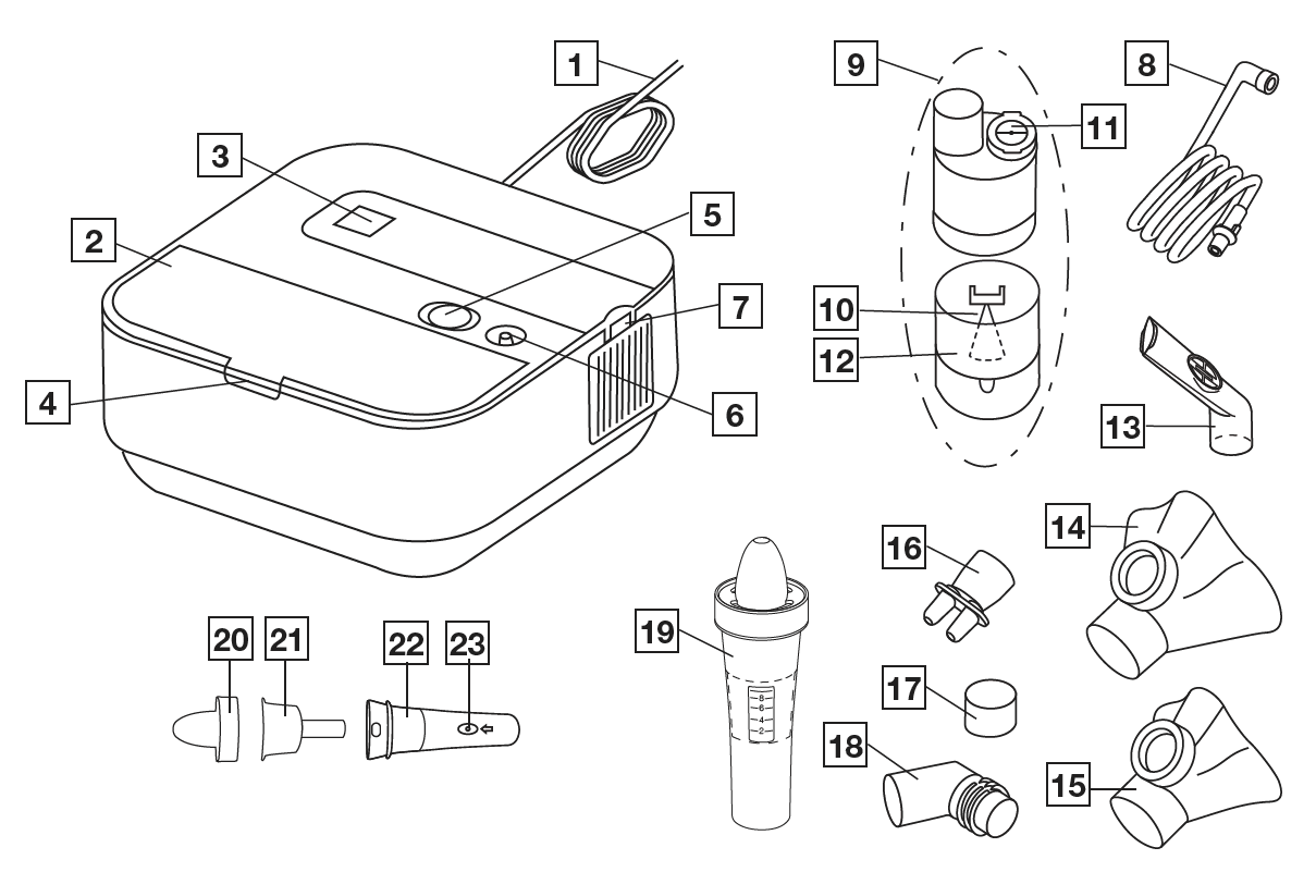 beurer_nebuliser_ih_28_prooverview.png