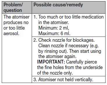 beurer_nebuliser_ih_58-troubleshoot.png