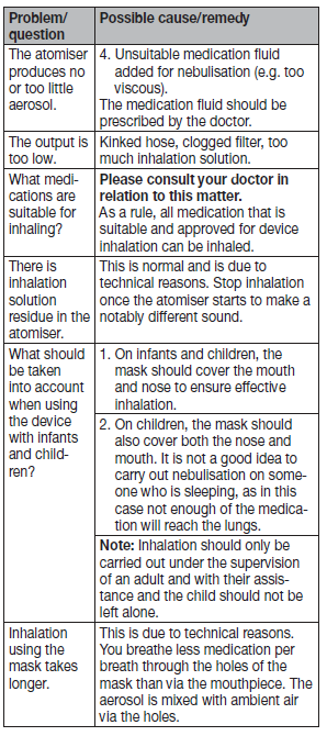 beurer_nebuliser_ih_58-troubleshoot_1.png
