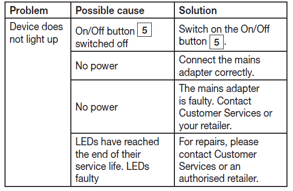 beurer_daylight_therapy_lamp_tl_95-problems.png