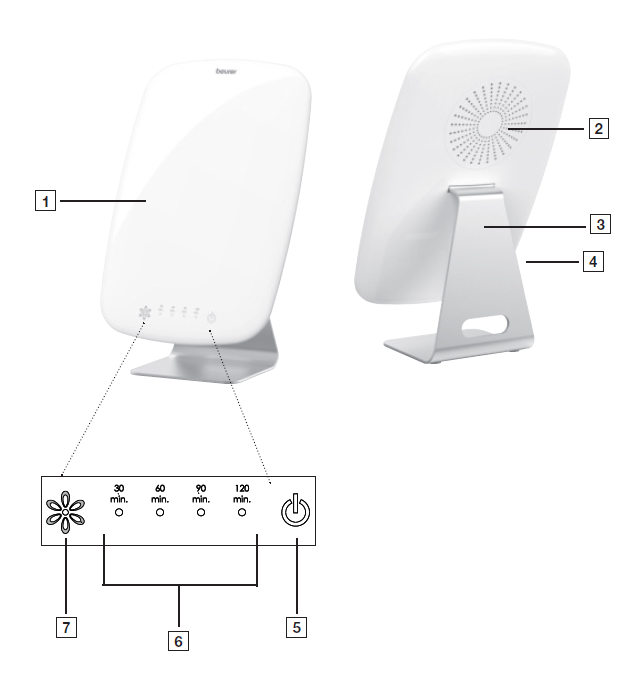 beurer_daylight_therapy_lamp_tl_95.png