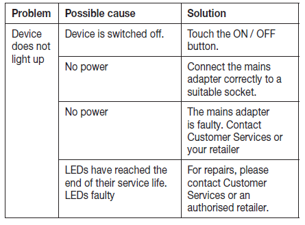 beurer_glass_bathroom_scale_gs_120_kompakt-troubleshoot.png