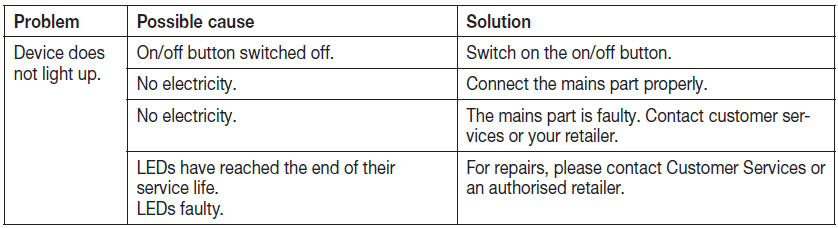 daylight_therapy_lamp_tl_100-image_2.png