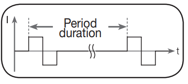 beurer_digital_tens-ems_device_em-4-pulse_frequency.png