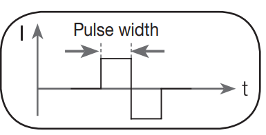 beurer_digital_tens-ems_device_em-4-pulse_width.png