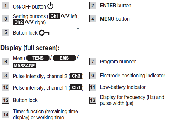 beurer_digital_tens-ems_device_em-49-device_description.png