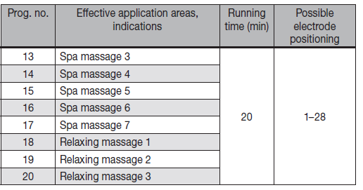 beurer_digital_tens-ems_device_em-49-massage_program_table..png