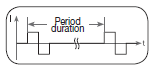 beurer_digital_tens-ems_device_em-49-pulse_frequency.png