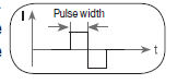 beurer_digital_tens-ems_device_em-49-pulse_width.png