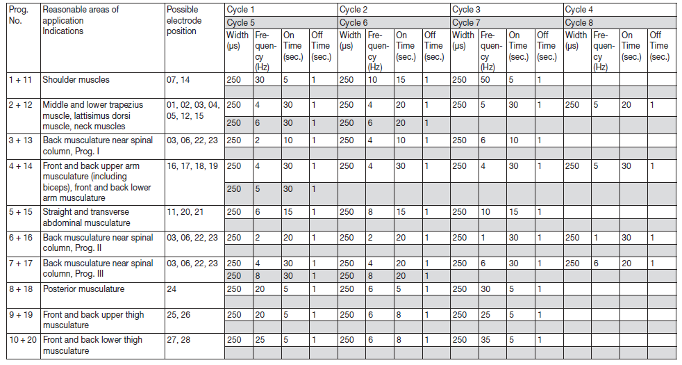 beurer_digital_tens-ems_unit_em-80-ems-programme.png