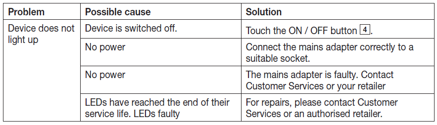beurer_daylight_therapy_lamp_tl_30-troubleshoot.png