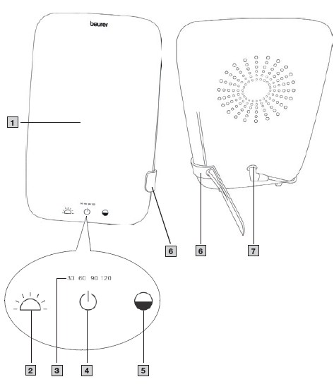 beurer_daylight_therapy_lamp_tl_35-overview.png