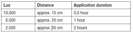 beurer_daylight_therapy_lamp_tl_50-important_instructions.png