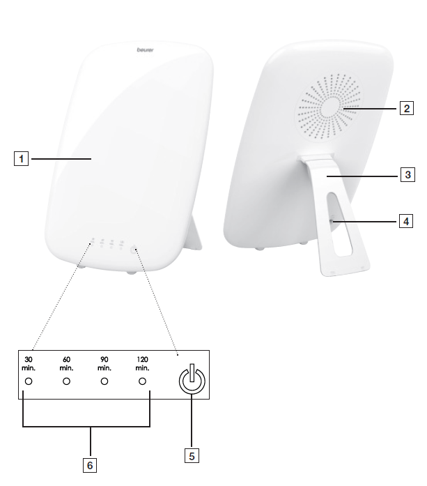beurer_daylight_therapy_lamp_tl-85-overview.png