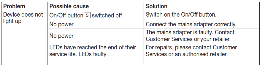 beurer_daylight_therapy_lamp_tl-85-troubleshooting.png