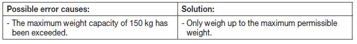 beurer_talking_glass_bathroom_scale_gs_39-troubleshoot.png