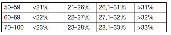 beurer_bg_13_diagnostic_bathroom_scale-results..png