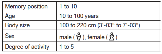 beurer_bg_13_diagnostic_bathroom_scale-setting_user_data.png
