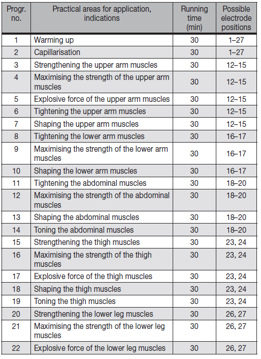 ems_program_table1.png