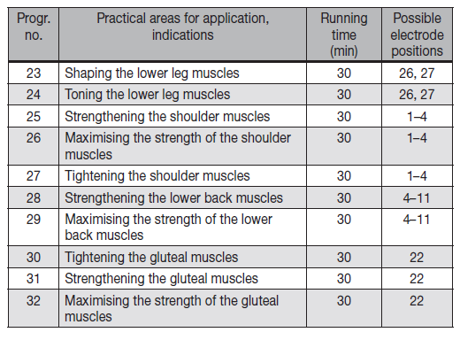 ems_program_table2.png