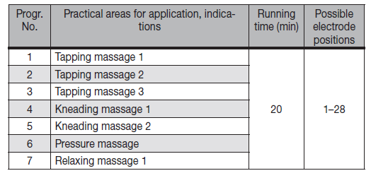 massage_program_table1.png