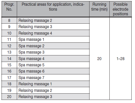 massage_program_table2.png