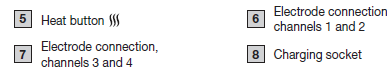 beurer_digital_tens-ems_device_with_heat_function_em_89_heat-_buttons..png