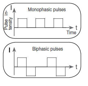 pulse_shape.png