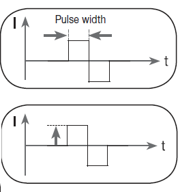 pulse_width..png