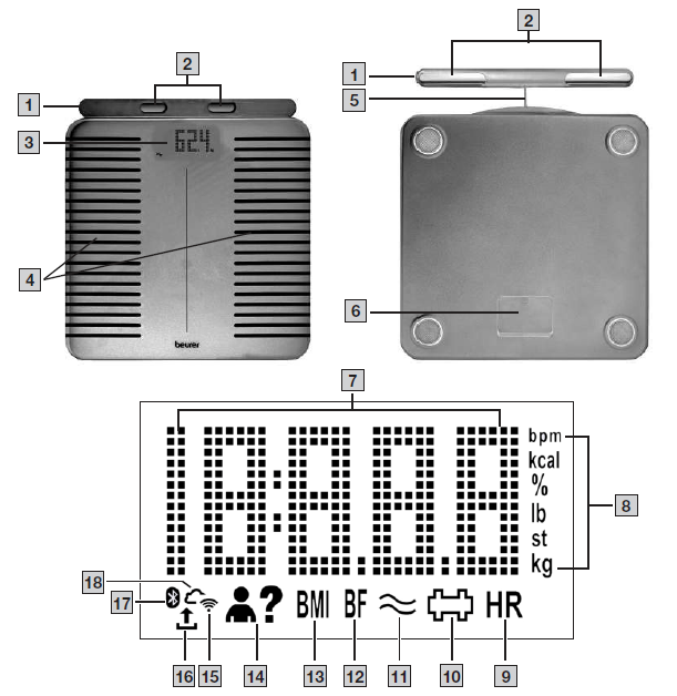 beurer_diagnostic_bathroom_scale_bf_990_wifi-overview.png