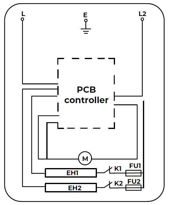 heat_storm_6000-watt_garage_heater_hs-6000-gc-mount_the_heater4.png